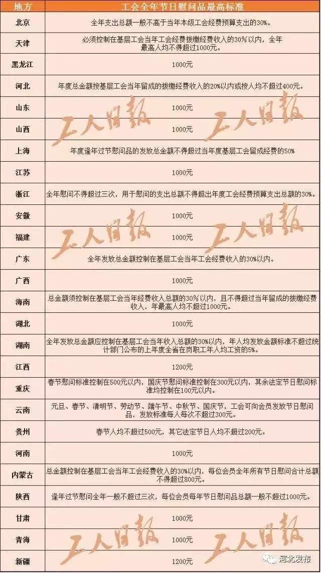 揭秘，11月4日职工教育经费最新规定——企业成长的投资契机与机遇探索