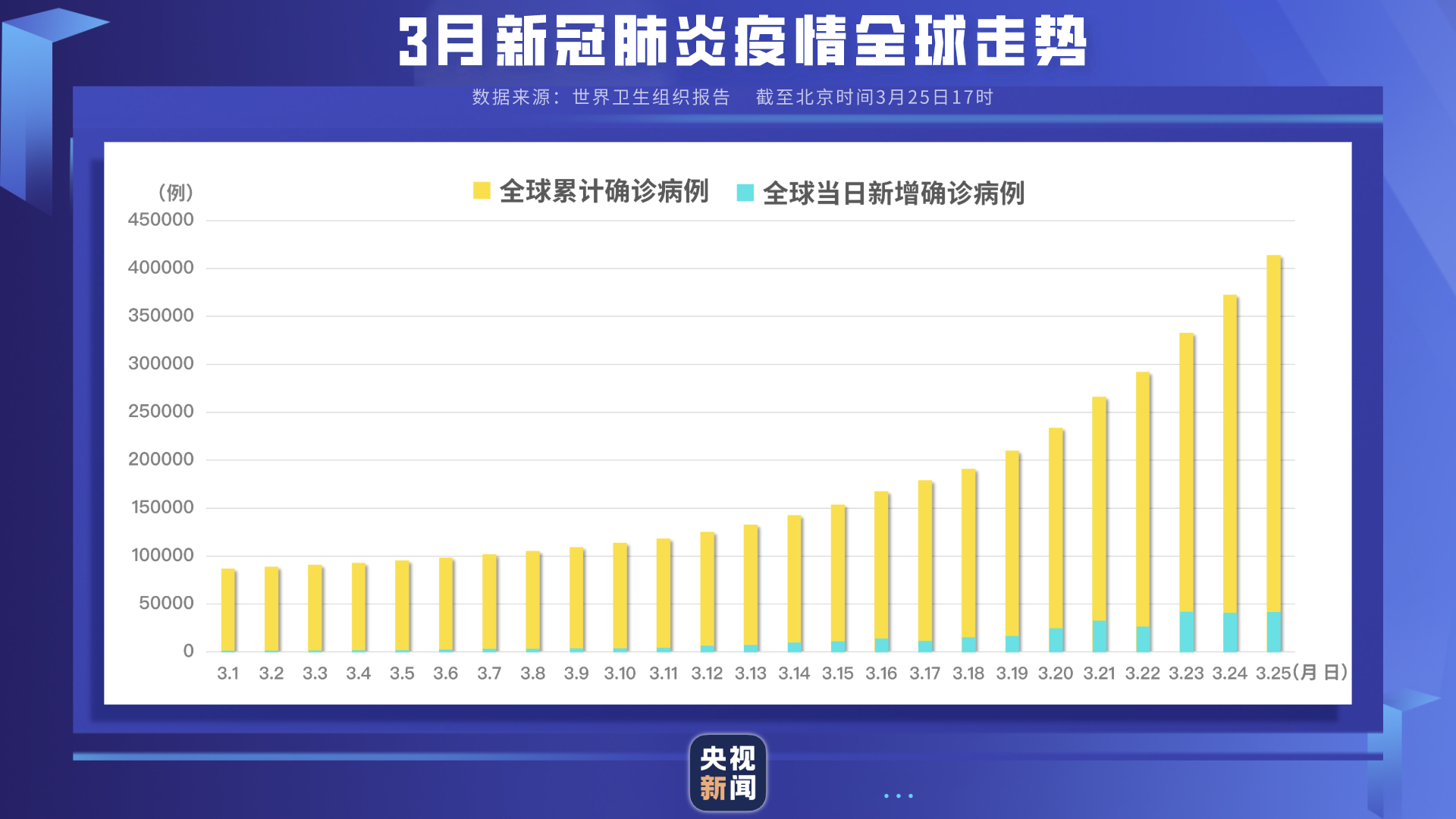 亭亭玉立 第10页