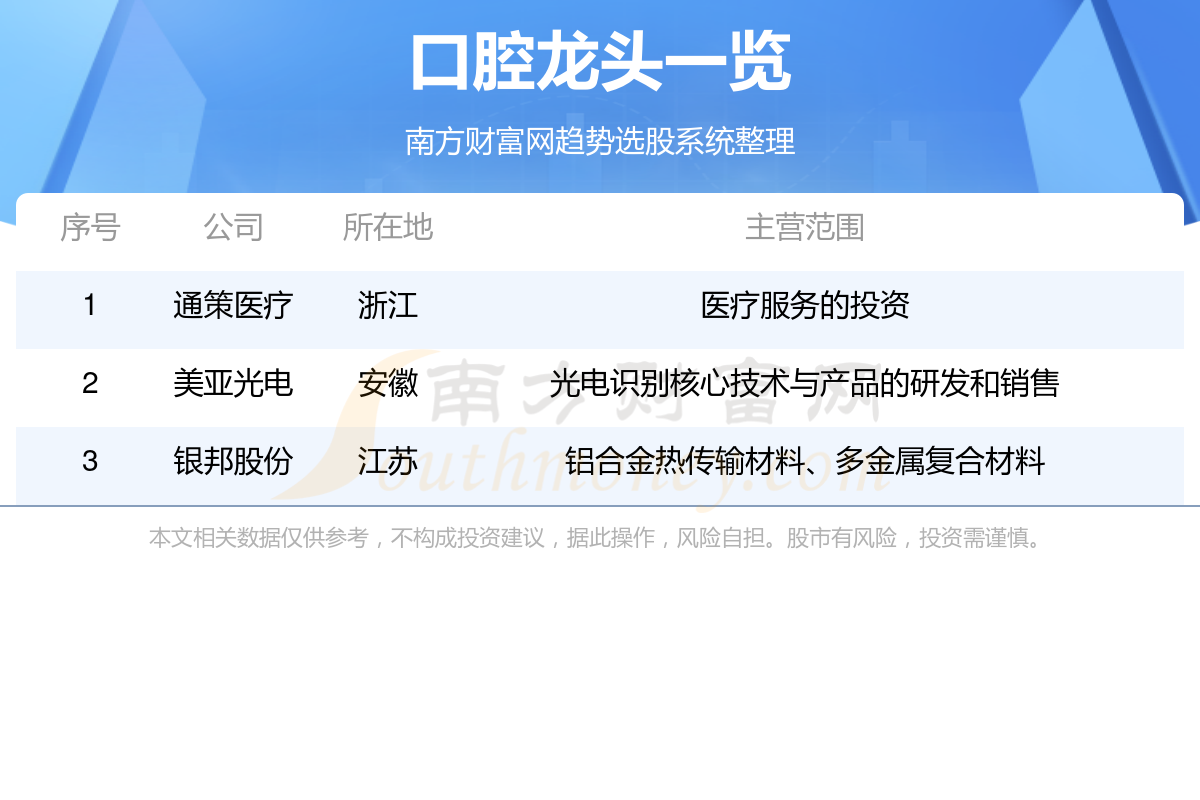 不屈不挠 第10页