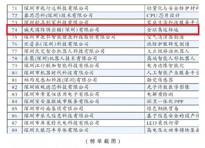 耀盛最新情况解析与操作指南（11月5日更新版）
