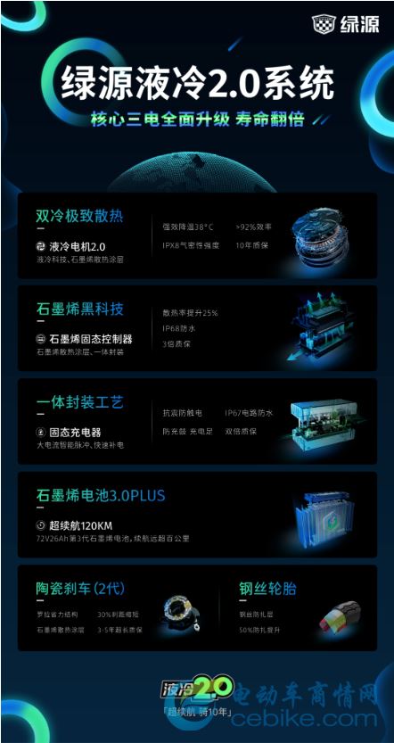 11月5日全新推特版高科技产品重塑生活体验