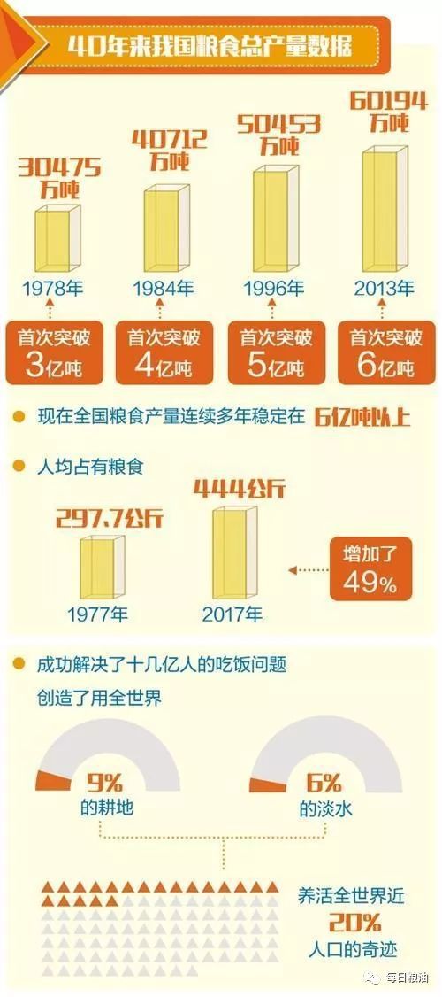 人尽皆知 第10页