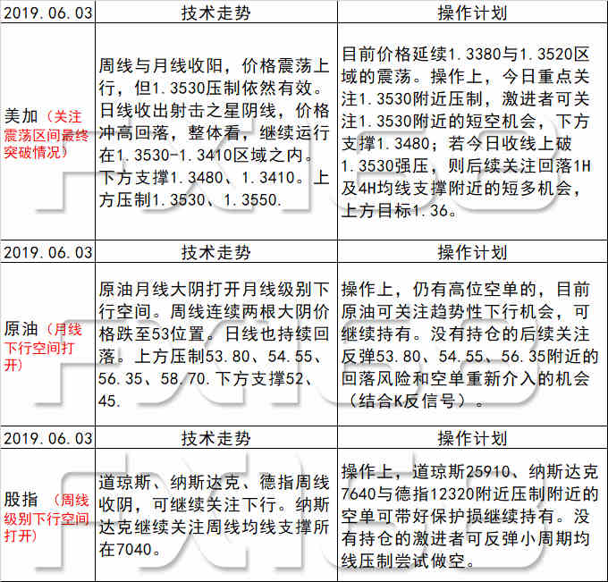 新澳天天开奖资料大全最新5,逻辑研究解答解释路径_学习版44.243