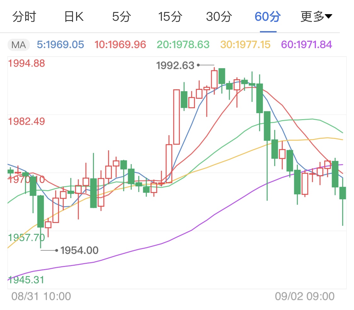 攀龙附凤 第12页