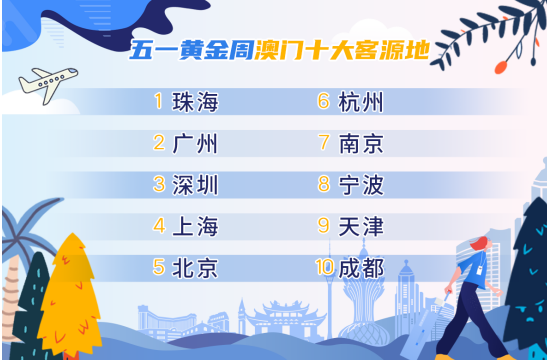今晚澳门特马开的什么,诠释分析定义_RX版59.429