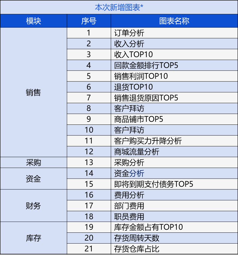 admin 第76页