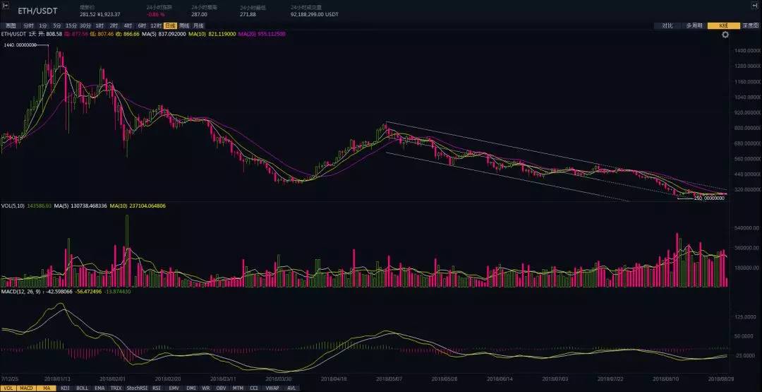 澳门一码一肖一持一,最新解答解释落实_战斗版54.853