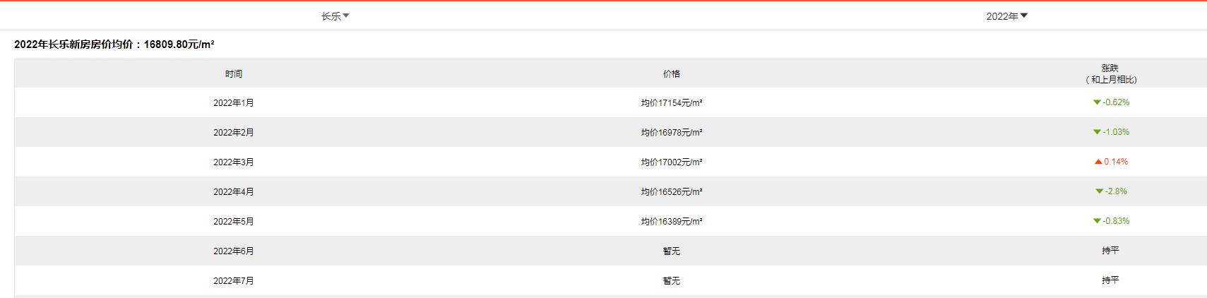 羊肠小道 第10页