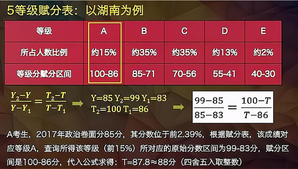 管家婆2024免费资料使用方法,全部解答解释落实_HDR35.536