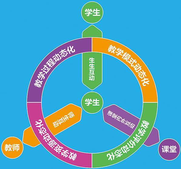 鸡犬不留 第9页