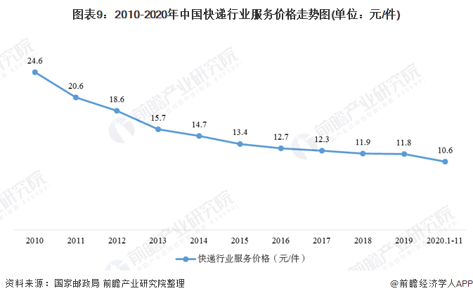 狐假虎威_1 第10页