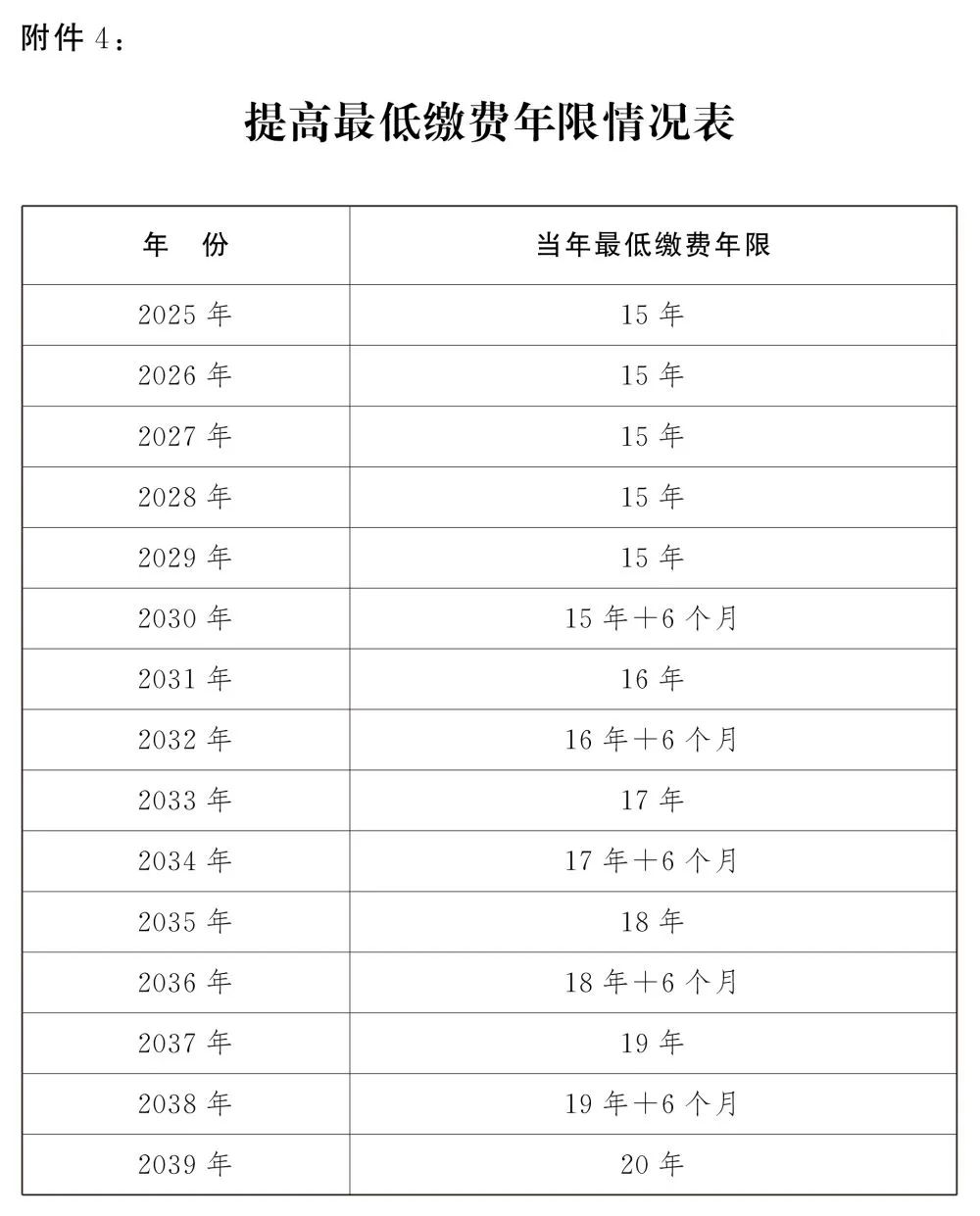 东方心经最新资料大全,现象解答解释落实_安卓款18.727