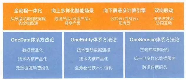 2024澳门天天开好彩资料,,供应链解答落实_试点集78.694