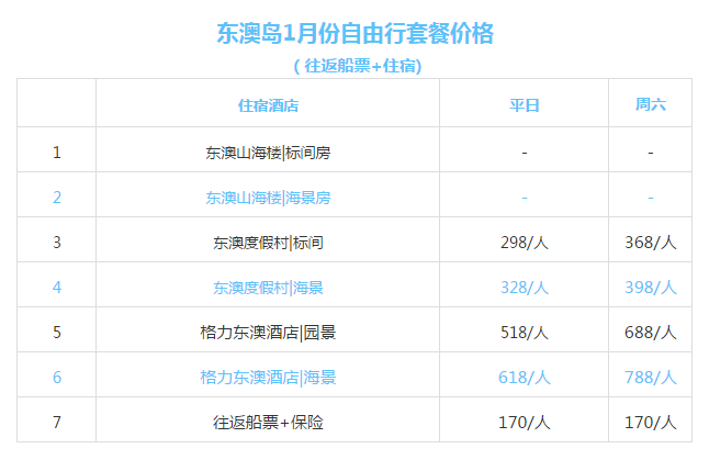 新澳天天开奖资料大全1052期,市场反馈解析落实_冒险型89.940