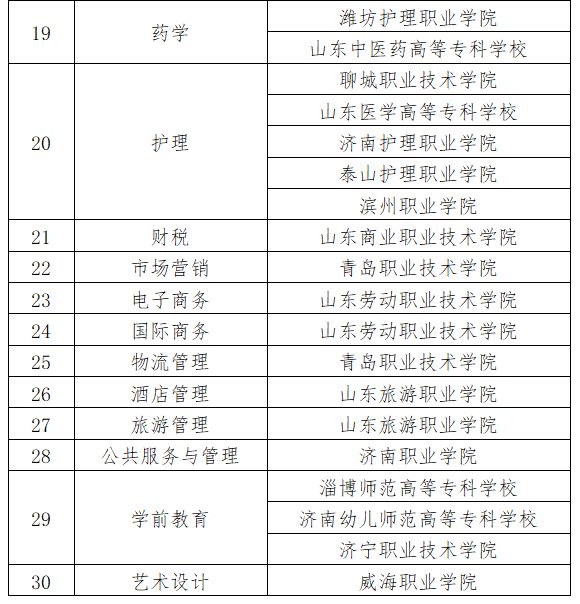 admin 第31页