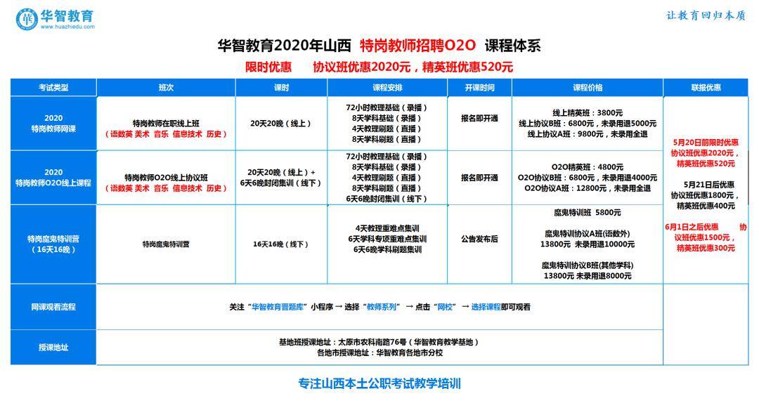 新奥门特免费资料大全7456,立刻计划解析响应_试验型59.506