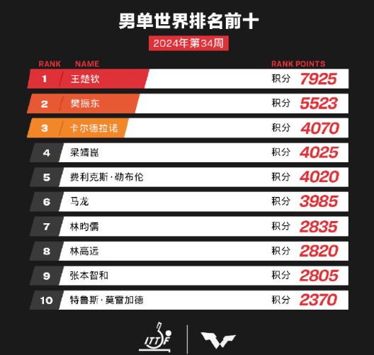 2024年澳门免费资料,精确执行策略落实_主力版84.631