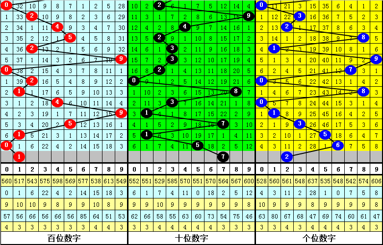 小鱼儿30码图,统合解答解释落实_特供款81.273