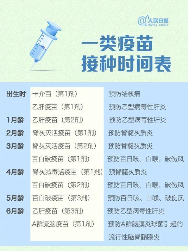 哈尔滨新冠疫苗最新信息更新，11月8日最新动态