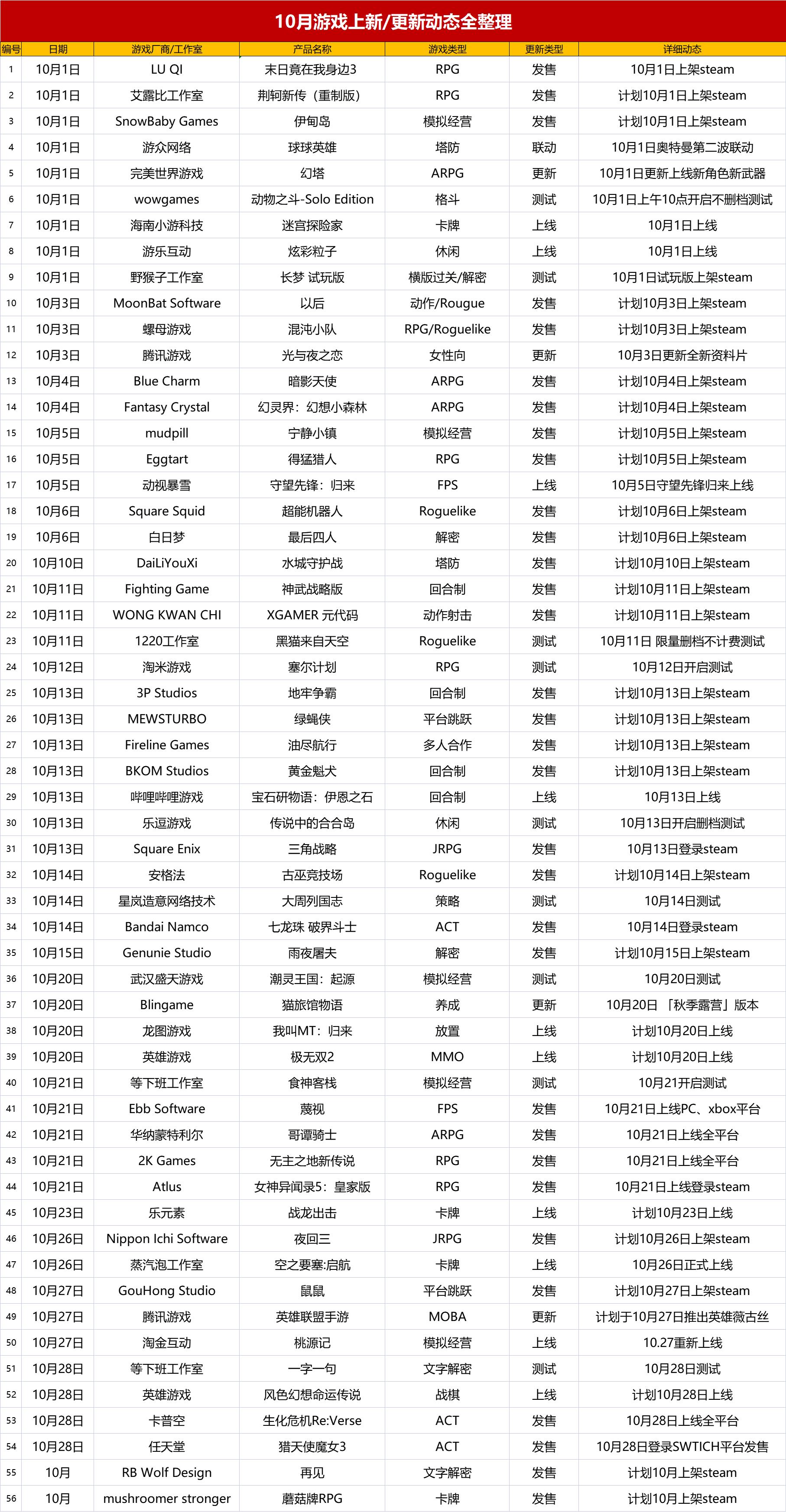 揭秘时代印记，最新新势报告深度解读，揭示11月8日最新动态背后的秘密