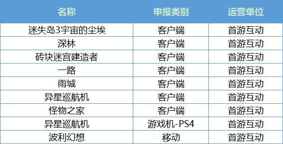 2024澳门今晚开奖号码香港记录,最新热门解答定义_游戏版139.96