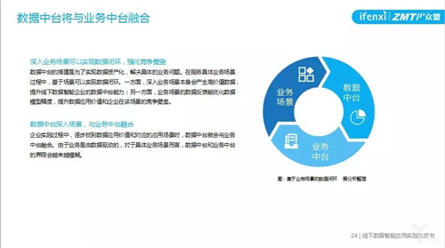 龙凤呈祥 第11页
