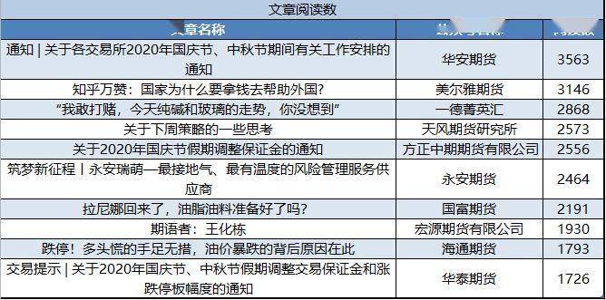 新澳精准资料免费提供,安全解析策略_广播版MHG313.48
