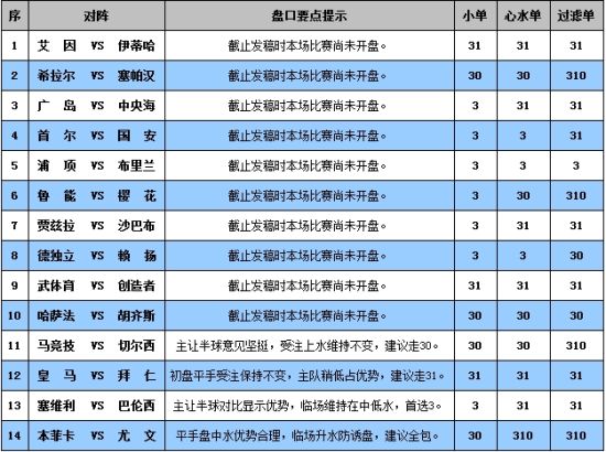 龙行虎步 第9页
