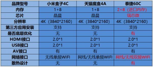 新奥门资料大全正版资料2024年免费下载,专业执行问题_潮流版RLJ43.15