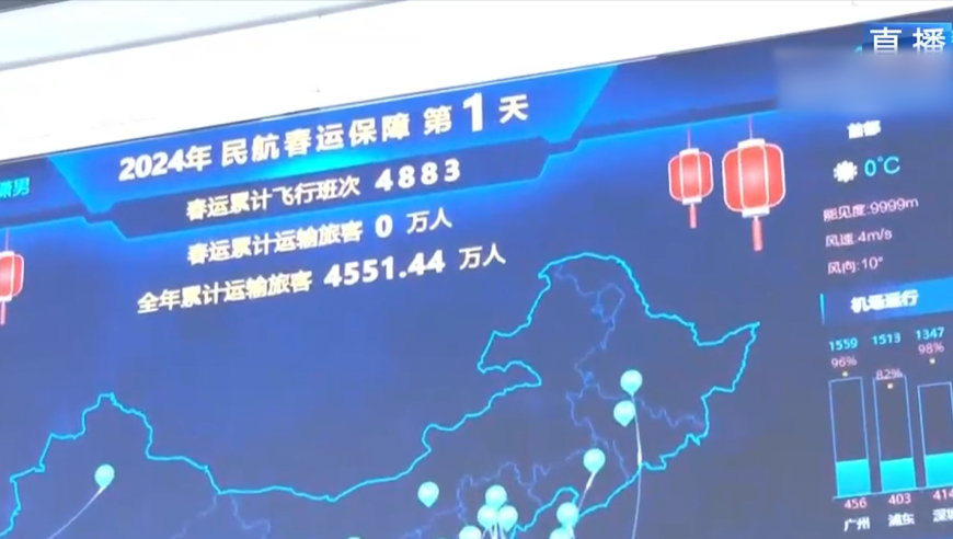2024新澳资料大全免费,专业执行问题_管理版GFB966.64