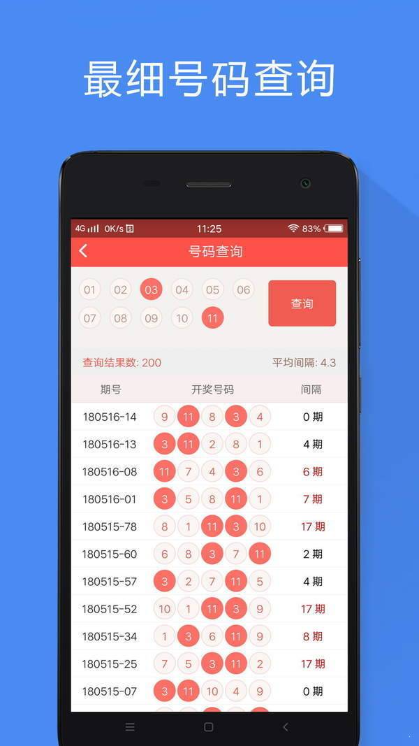 守株待兔 第12页