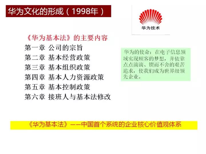 与虎谋皮 第11页