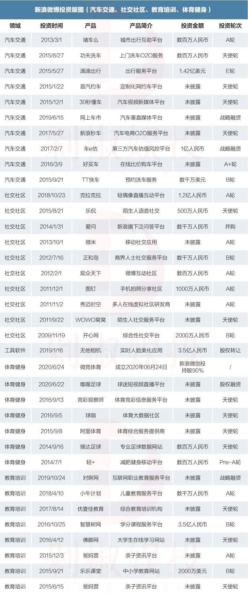 狐假虎威 第12页