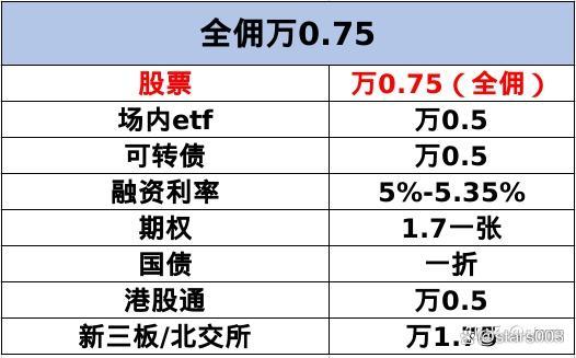 新澳门资料免费资料,安全策略评估_创业板VPQ308.11