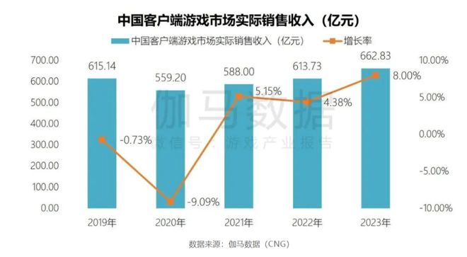 新澳2024年精准正版资料,综合数据说明_资源版ECM15.22