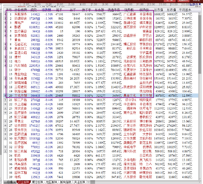 新闻动态 第742页