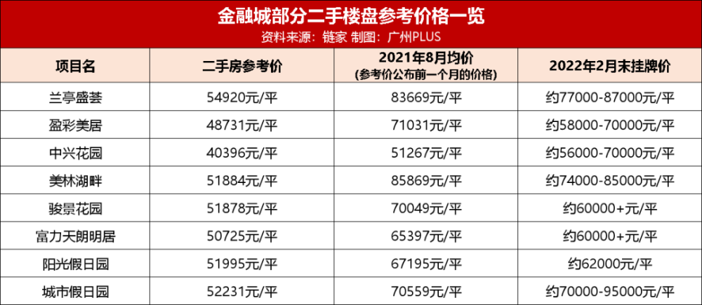 望子成龙 第9页