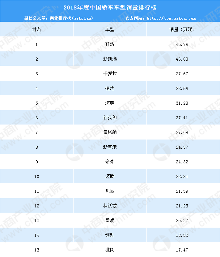 龙争虎斗 第11页