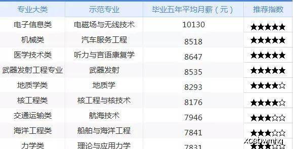 叶公好龙 第11页