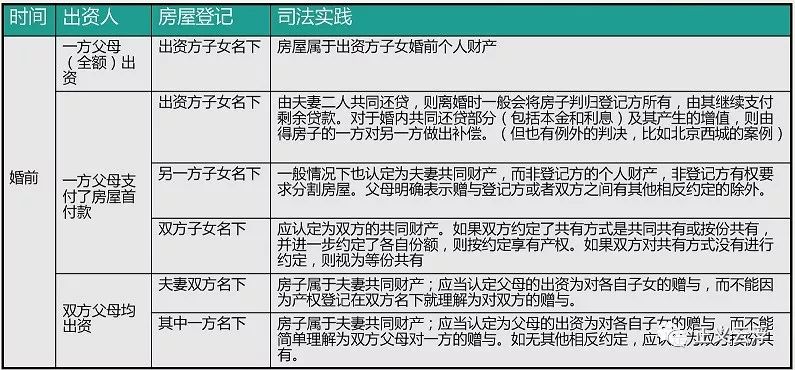 羊入虎口 第10页