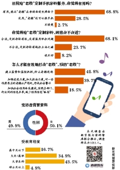 澳门最精准正最精准龙门蚕,综合数据解释说明_网络版YLS550.47