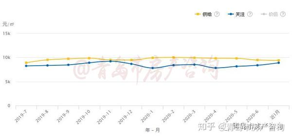 山东德州房价最新行情揭秘，重磅更新掌握房价走势