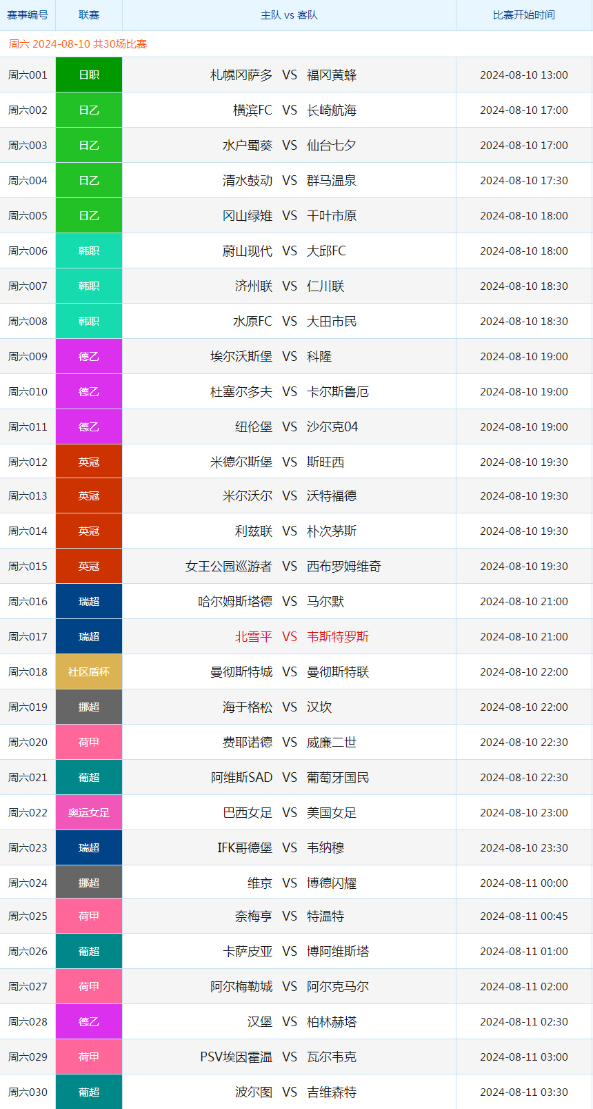 免费澳彩资源宝典：WWE赛事资料，决策必备_高级版SHO898.81