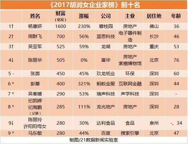 白茫茫 第9页