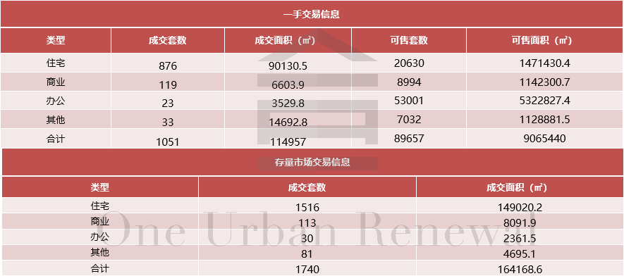 2024新澳数据免费精准051解读，最新研究成果详解——毛坯版NZT282.14剖析