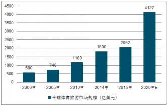 澳门新彩历史开奖走势图解析：香港状况评估_薄荷版YNB939.65
