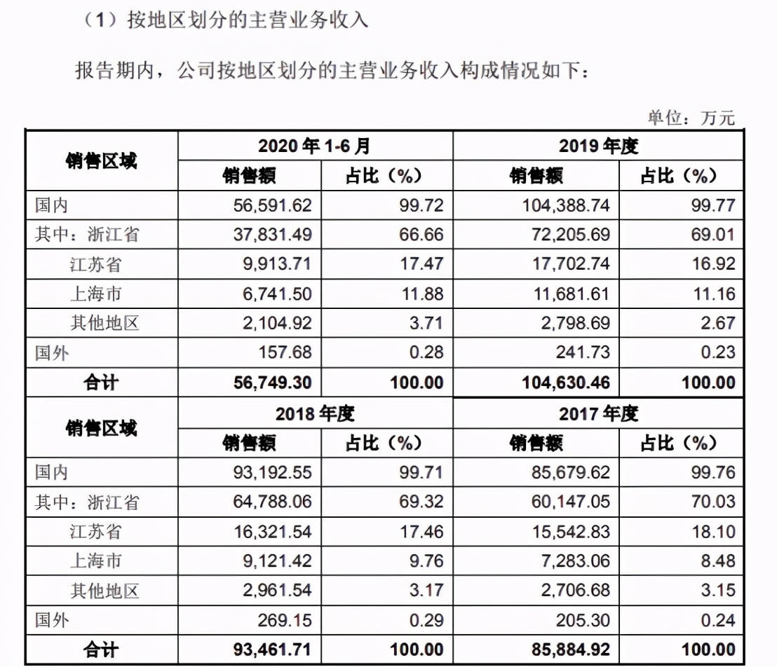 狗拿耗子 第9页
