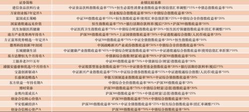 精准跑狗图7777788888综合评估标准更新版WJI39.75