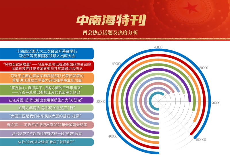 红通通 第8页