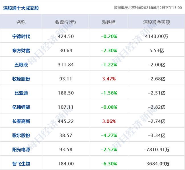 公司简介 第733页